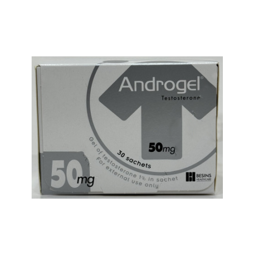 Androgel